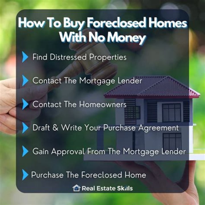 Can you really buy a foreclosed house cheap?