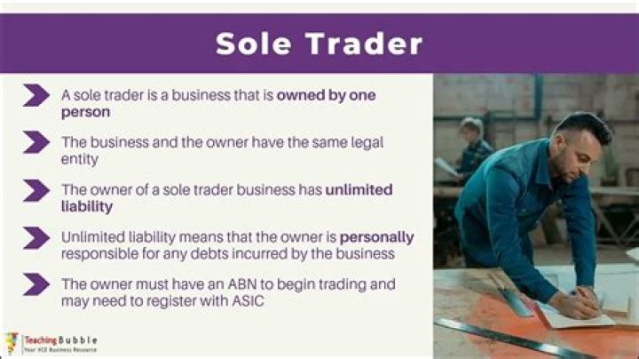 Does a sole trader need a business IRD number?