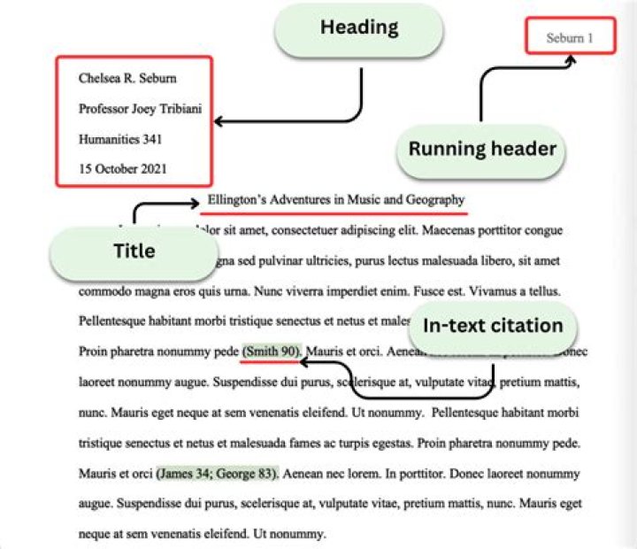 How do you type a title in MLA format?