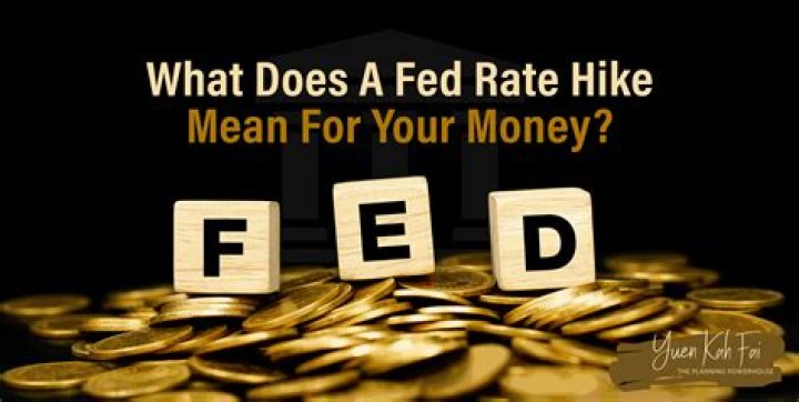 How does Fed rate affect loans?