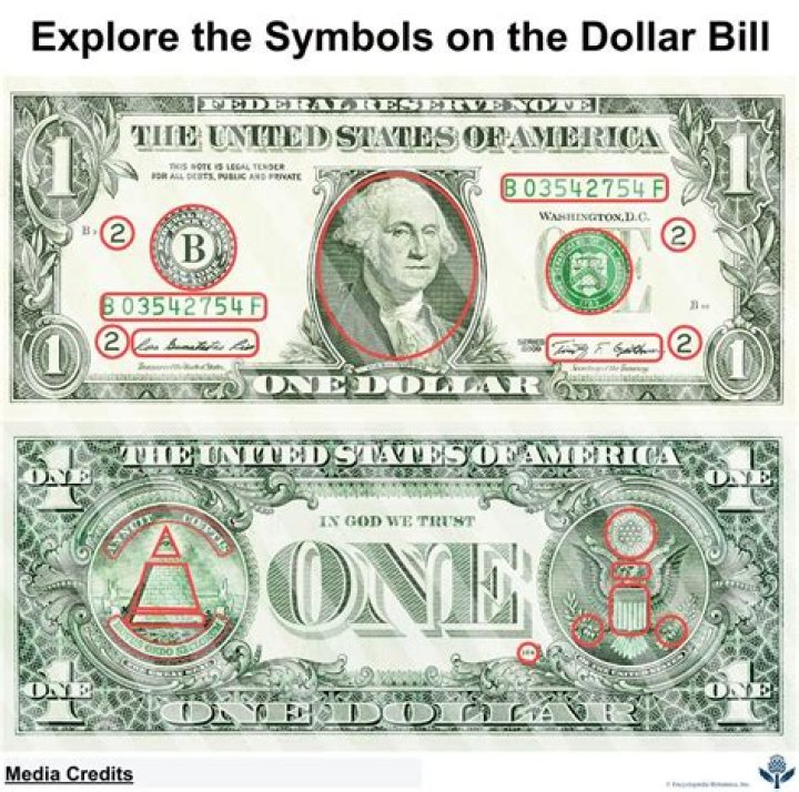 How many lire are in a US dollar?