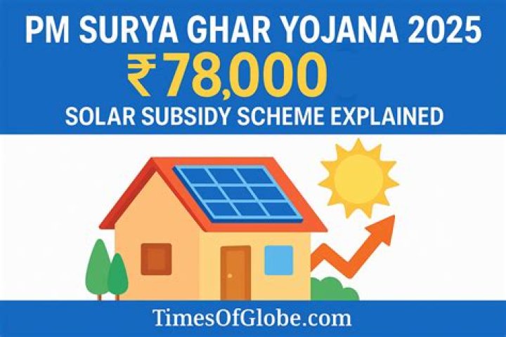 How much subsidy on polyhouse in Haryana?