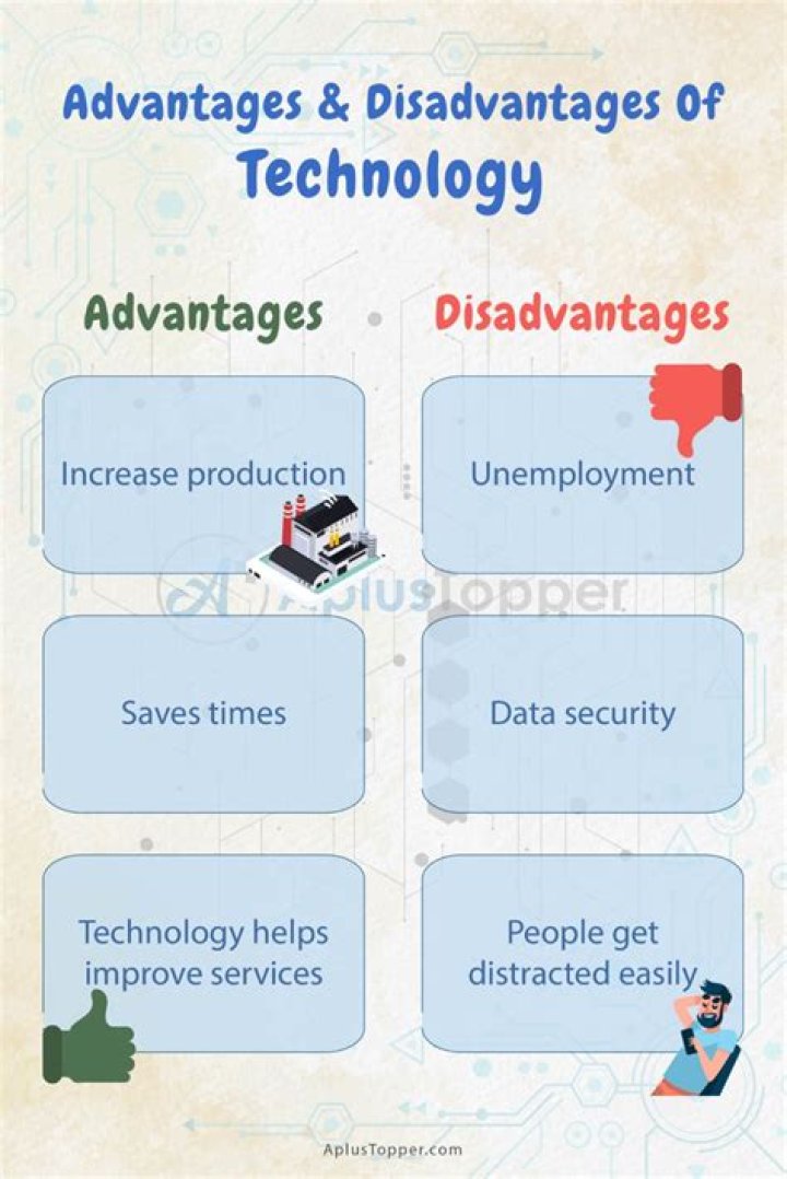 What are the advantage and disadvantages of technology?