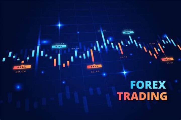 What are the tools needed for forex trading?