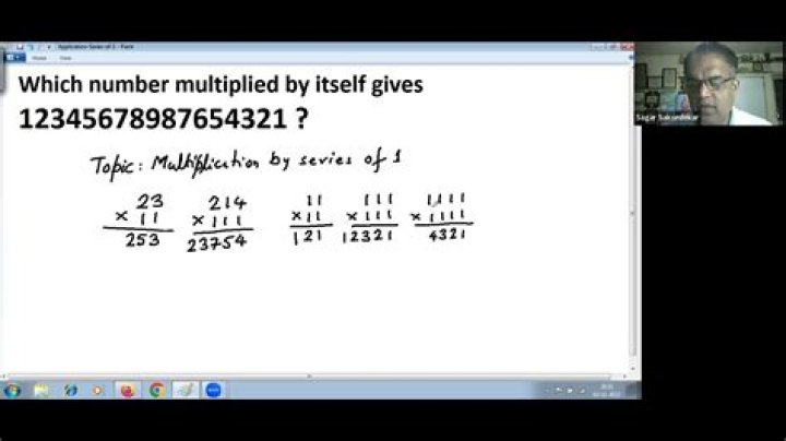 What is the number which when multiplied by itself gives?