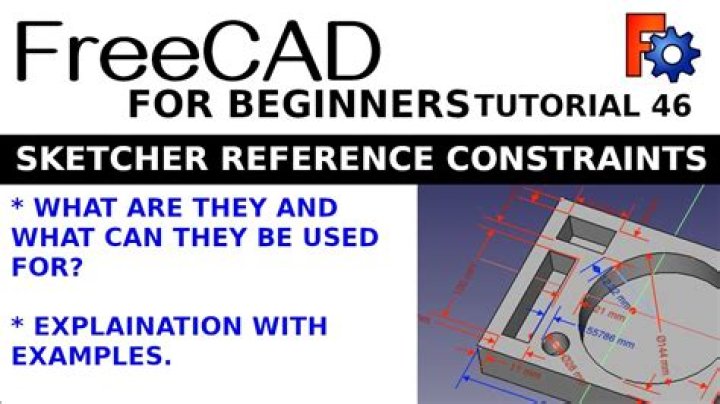 What3 types of constraints can be applied to CAD sketches or models?