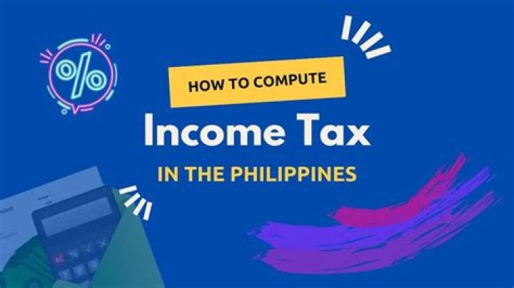Who are required to pay income tax in the Philippines?