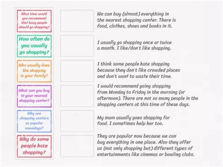 Why are shopping centers so popular?